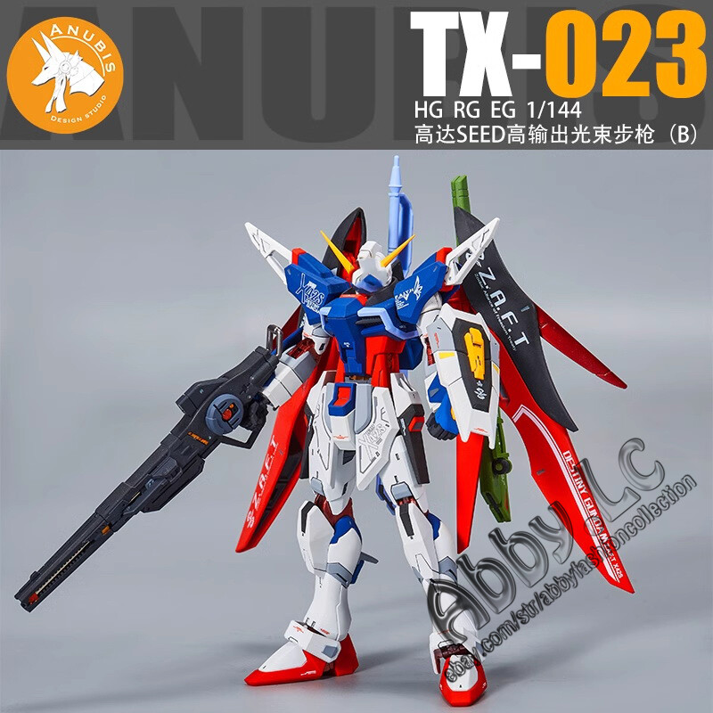 for HG 1/144 Destiny Anubis Type 35 Prototype Advanced