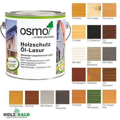 Teakholz Lasur Test Vergleich +++ Teakholz Lasur günstig ...