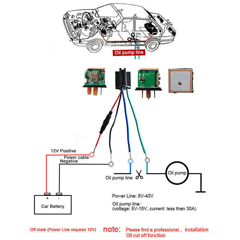 GPS Car Tracker Real Time Device Locator Remote Control Anti-theft Device 10-40V