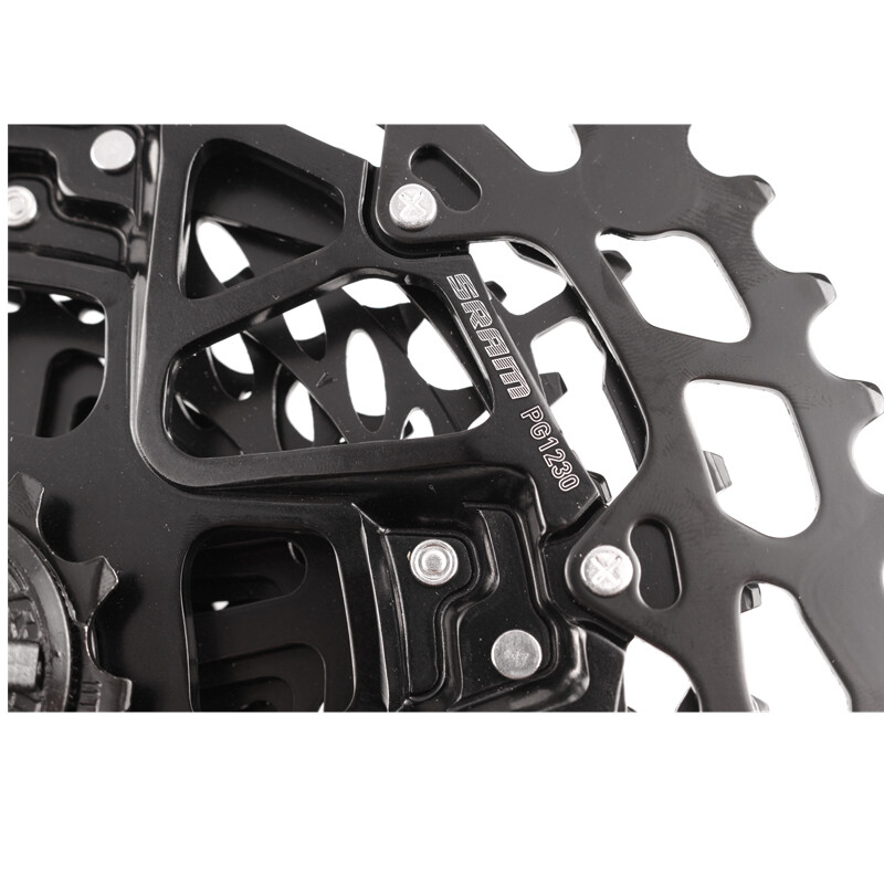sram pg1210