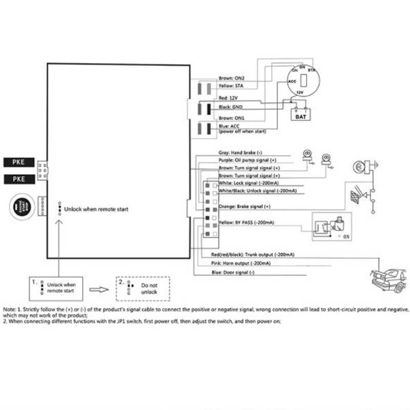 Car Alarm System Remote Security Auto Central Locking Door Lock Keyless Parts US
