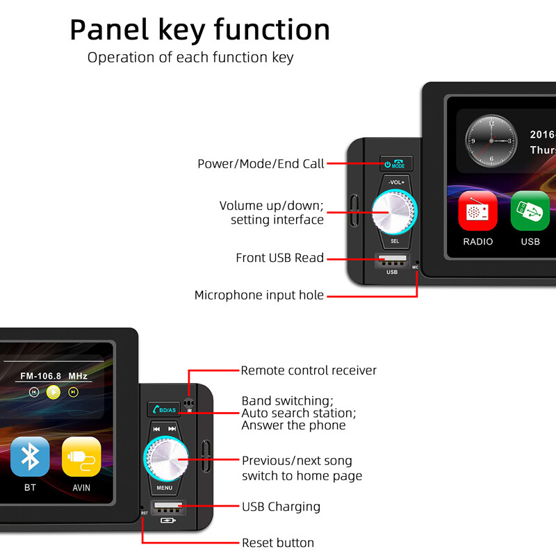 5 Inch HD Screen IPS 1Din Car Stereo Radio FM USB AUX TF MP3 MP5 Player Dash Kit