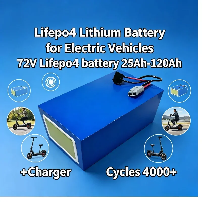 72V LiFePO4 Battery Pack 25Ah–110Ah with Standard Charger | Superior Safety, Sta