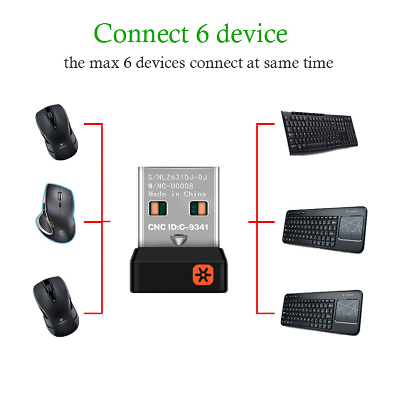 Logitech Unifying Wireless Solar Keyboard K750 K800 K520 Dongle USB Receiver