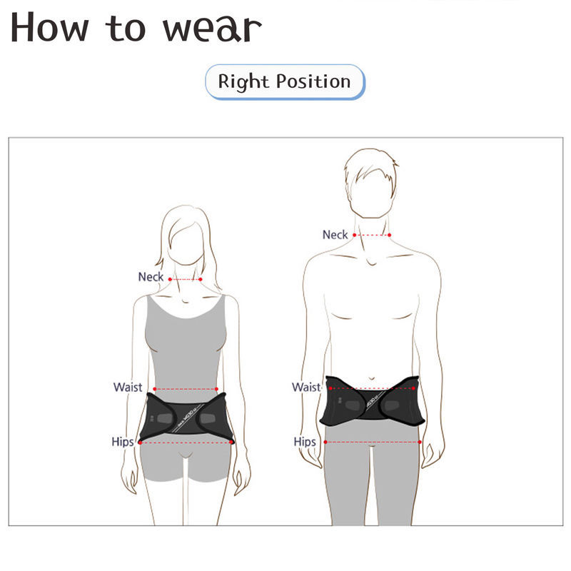Position right. Position absolute css что это. <div style=”position:absolute; top=…; left:…”>'. Object-fit css. Position absolute и relative.