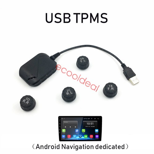 For Android Navigation