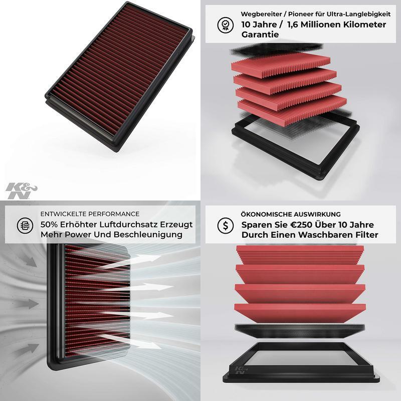 K&N 33-3005 Motorräume