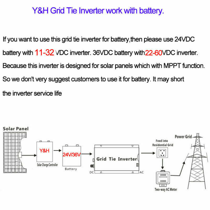 600W Grid Tie Inverter 110V MPPT Use For 12V Solar Panel Pure Sine Wave Inverter