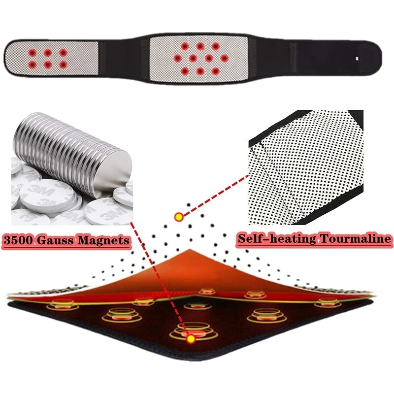 Adjustable Lumbar Support Belt Back Brace For Lower Back Pain Relief Men Women