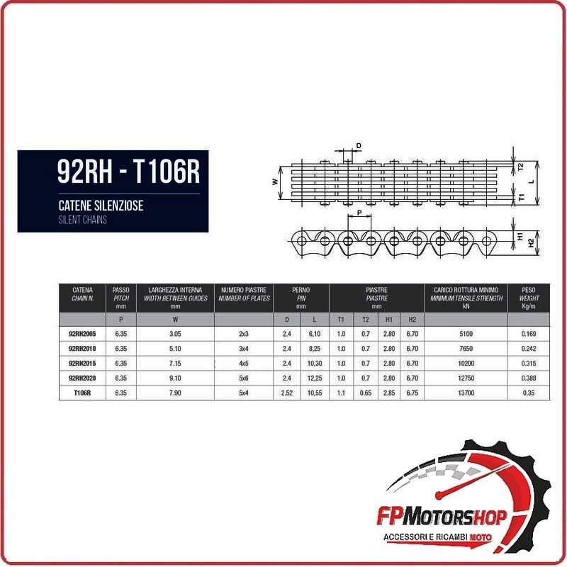 CATENA DISTRIBUZIONE PER MOTO KAWASAKI ZX6R/RR 95-02 MORSE HB2922015122