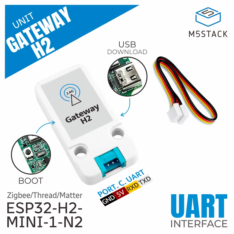 Official ESP32-H2 Thread/Zigbee Gateway Unit