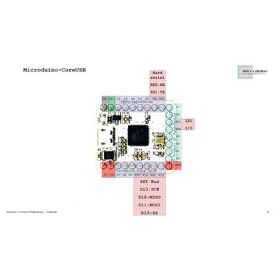 Microduino DIY CoreUSB Module