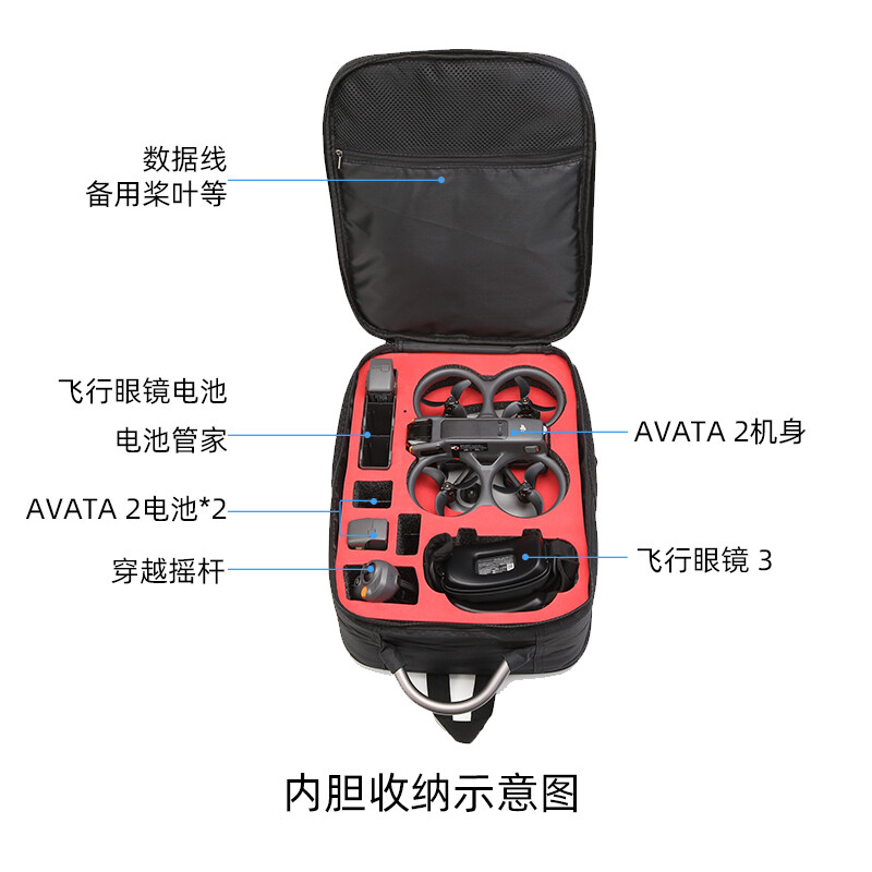 Portable Backpack for DJI Avata 2 Drone RC Headset Accessory Travel Storage Bag