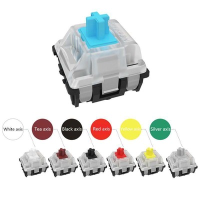 Gateron Optical Switch Interchange Optical Switch Mechanical Keyboard GK61 SK64