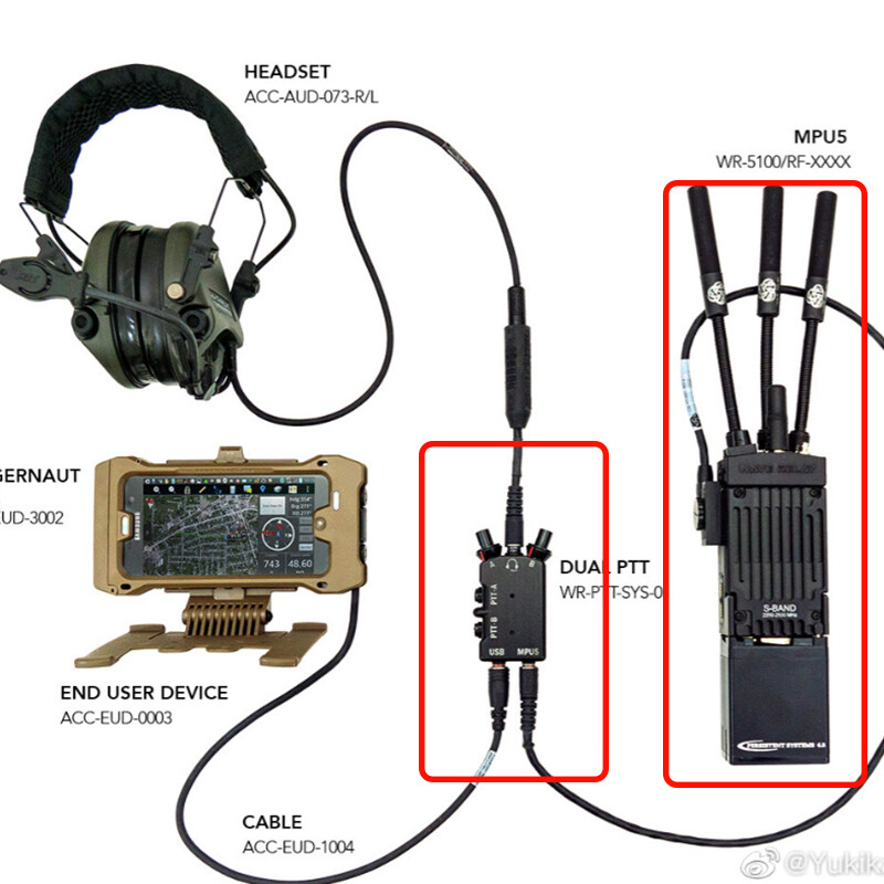 MPU5 DUAL PTT ダミー FCS MPU5 Dummy Model Dual PTT CNC Metal Case Singel Dual