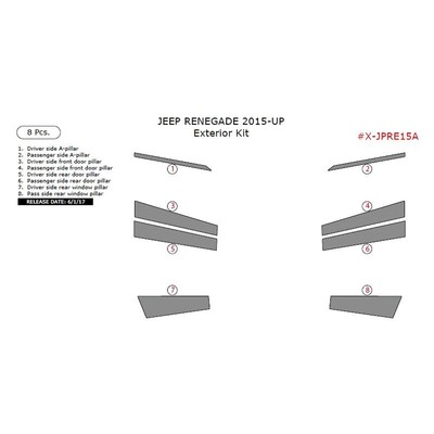 For Jeep Renegade 2015-2017 Remin X-JPRE15A-SBLACK Black Exterior Kit 8 Pcs