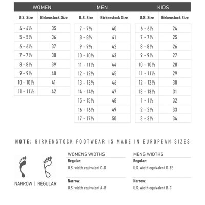 Pre-owned Birkenstock Bireknstock Unisex Boston Habana Oiled Leather (regular Width) - 0860131, Habana