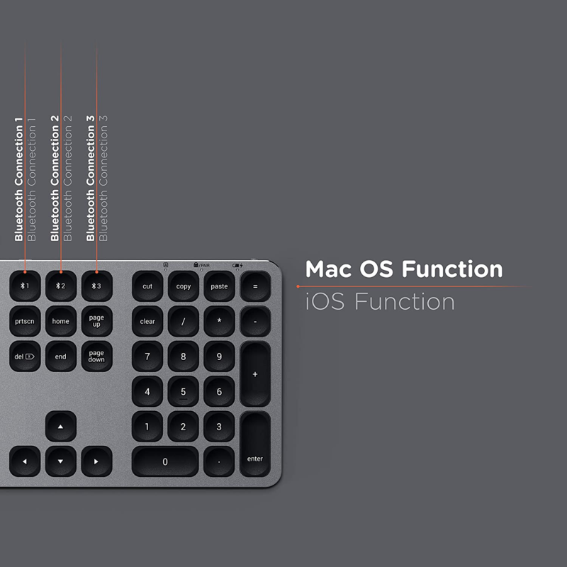 Satechi Aluminum Bluetooth Keyboard with Numeric Keypad - Compatible with iMac P