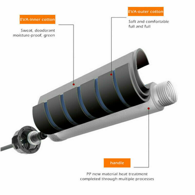 10 ft Jump Rope Aerobic Exercise Workout Speed Skipping Crossfit Gym Boxing Mens