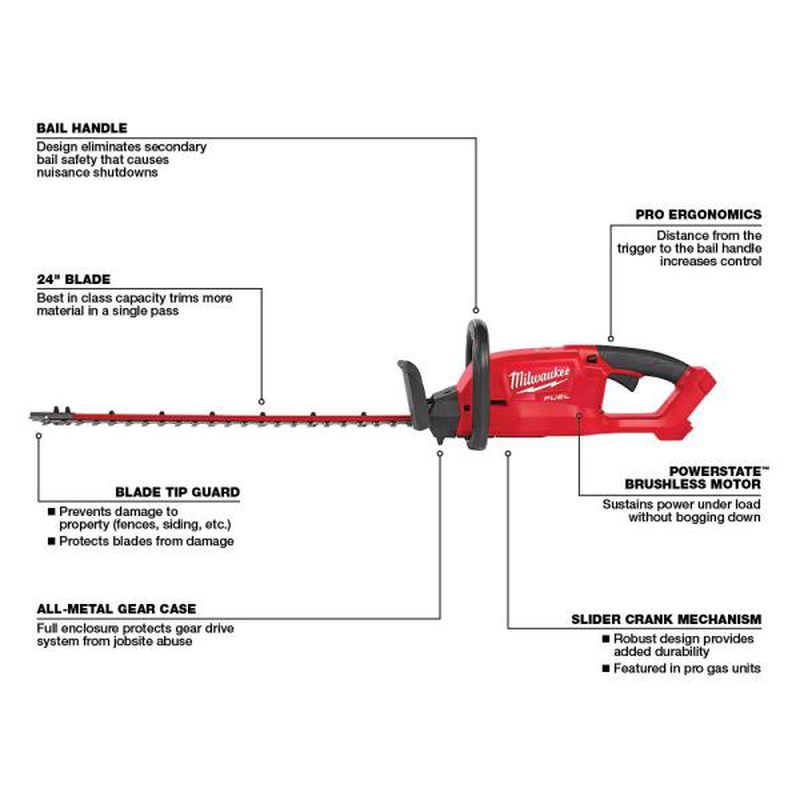 Milwaukee String Trimmer Hedge Trimmer Combo Kit 18 Volt Lithium Ion Cordless