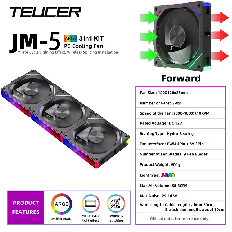 JM-5 High Performance PC Case Fan Strong Heat Dissipation Cooling Case Fans Comp