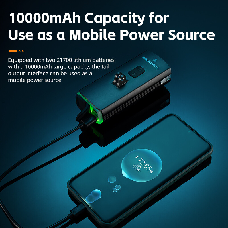 ROCKBROS Bike Super Bright Headlight 3000 Lumen Temperature Control Smart Light