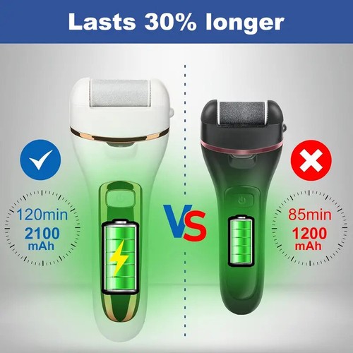 Rechargeable Electric Callus Dead Skin Remover Foot File Grinder Pedicure Kit
