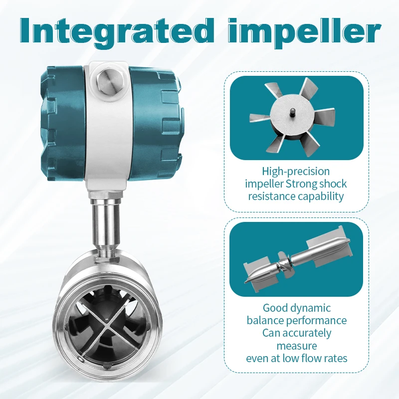 Turbine Flowmeter Flange Connection 4-20mA Milk Liquid High Precision Flow Measu