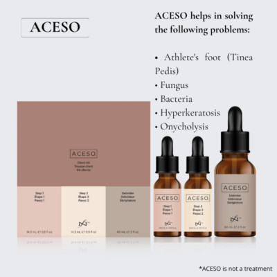 ACESO Means for the prevention of Onycholysis, Hyperkeratosis, Tinea Pedis