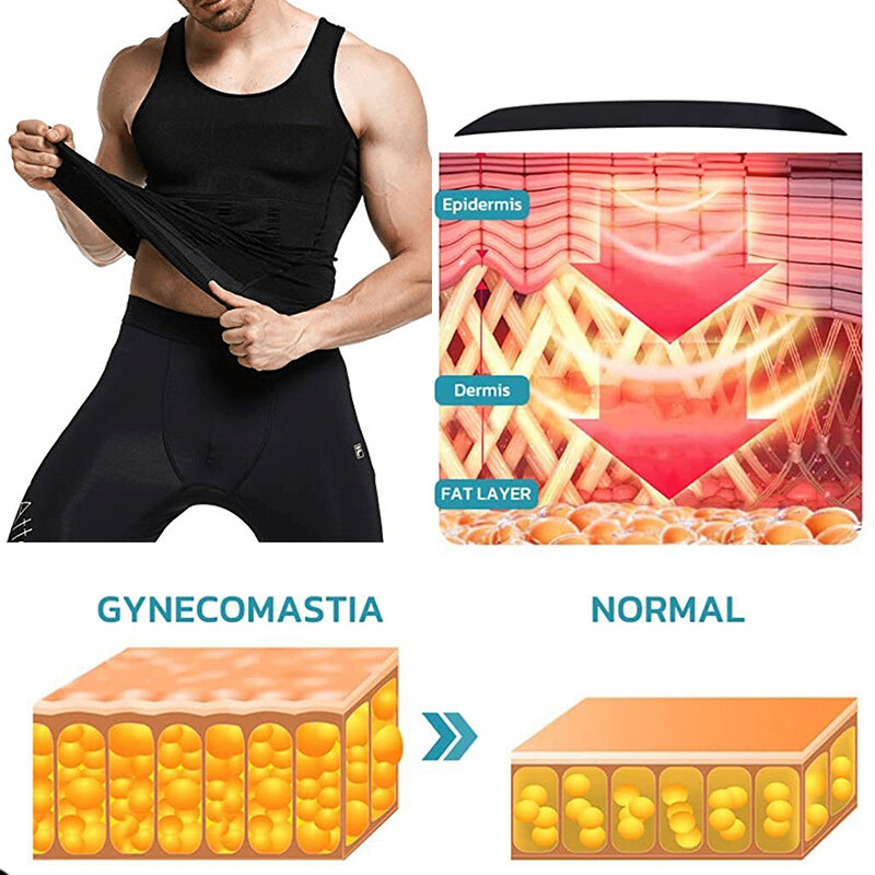 Men Compression Shirts Sleeveless Body Shaper Base Layer Slimming Tank Top Vest