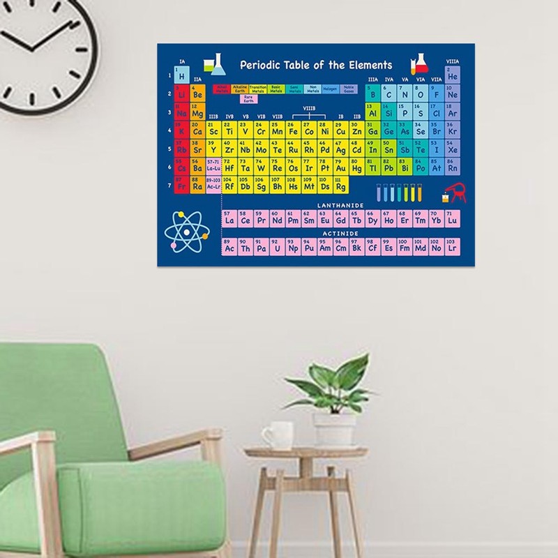 Details About Periodic Table Of Elements Educational Giant Poster Art Print A4 Practical Czxy