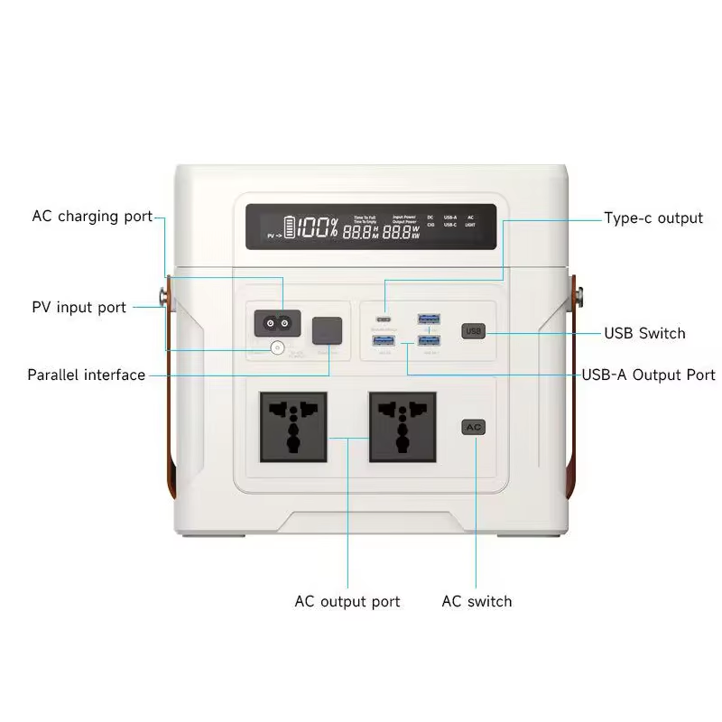 Portable Power Station,902Wh UPS LiFePO4 Battery Backup,1.5H Fully Charged,Extra