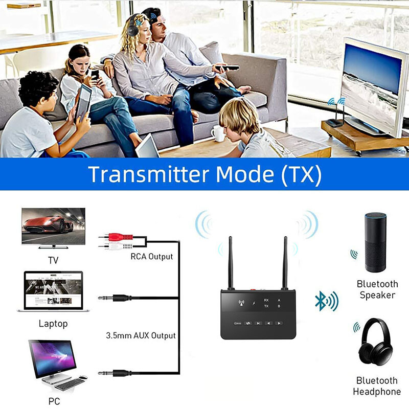 New Bluetooth 5.0 RCA Transmitter Receiver Audio Adapter 3.5mm AUX Jack TV PC