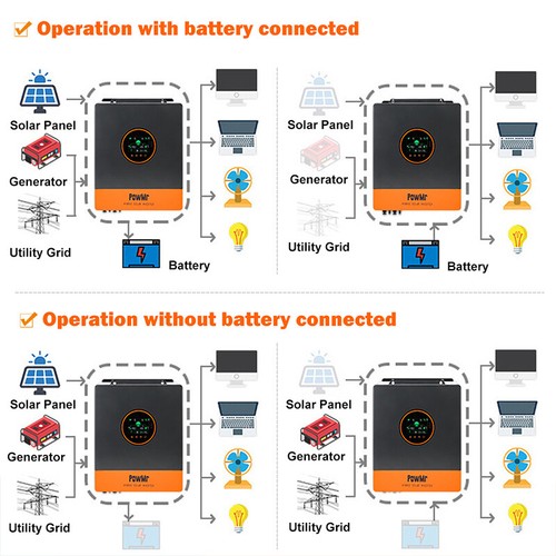 5000W 48V Solar Hybrid Inverter 110V 208V 220V Split Phase 200A MPPT Controller