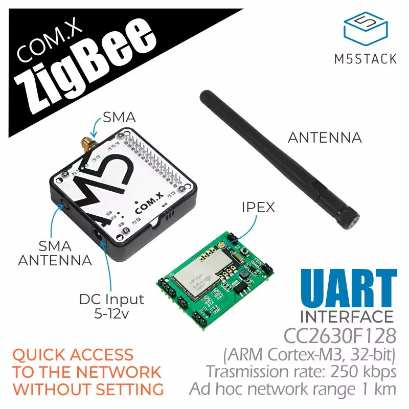 Official COM.Zigbee module (CC2630F128) with Antenna
