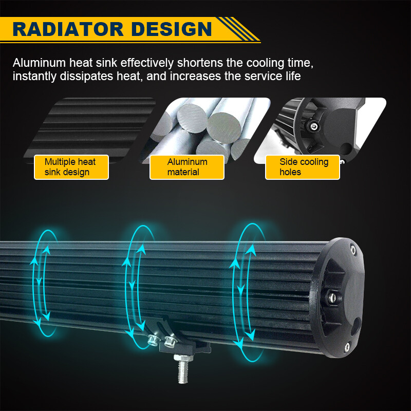 Tri-Row 4~23 Inch LED Light Bar 20" Combo Spot Flood Offroad Truck SUV Boat ATV