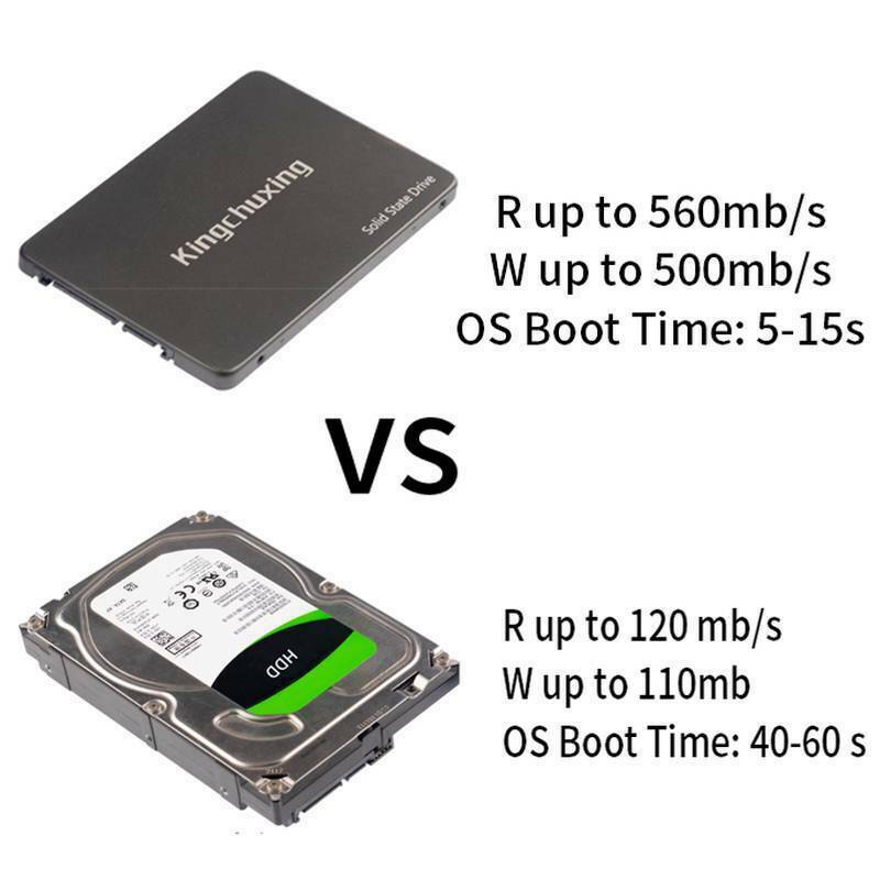 2.5" SSD SATA III 6Gbps 120GB 256GB 360GB 240GB Internal Solid State Hard Drive