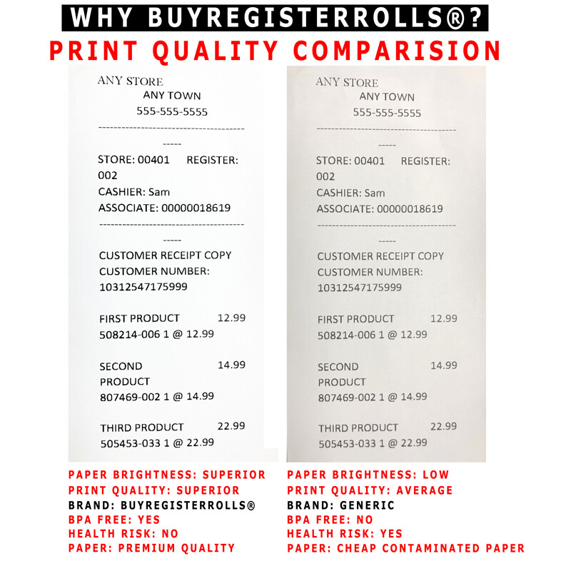 3 1/8" X 230' THERMAL PAPER 50 ROLLS CASH REGISTER & POS THERMAL ROLLS SHRINKWRA