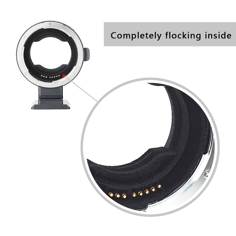 TECHART TCS-04 canon EF→ sony E Excellent!! TECHART TCS-04 Canon EF-SONY E Mount Adapter w