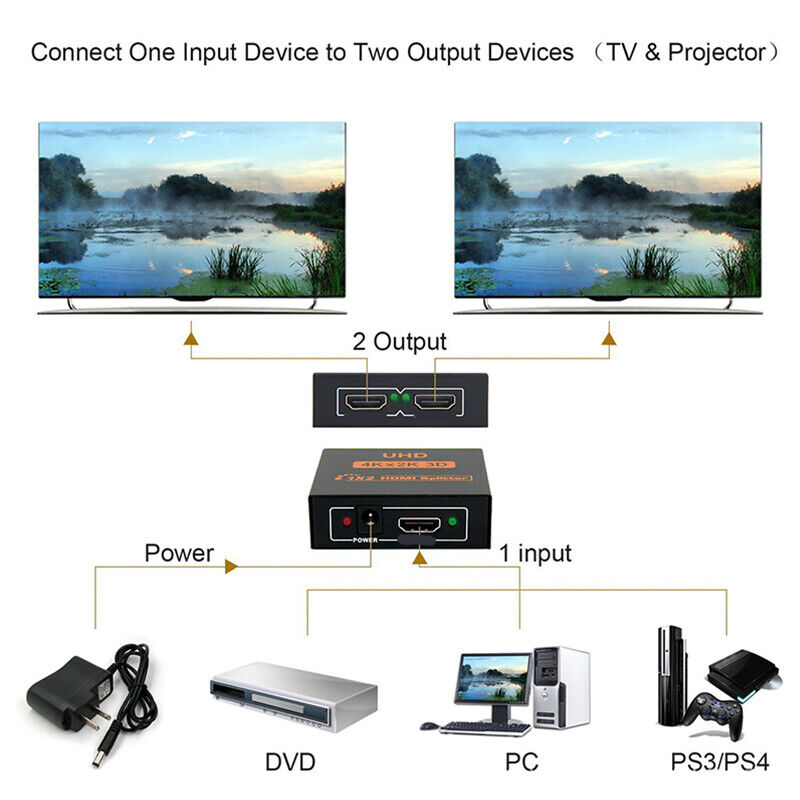 Sync 4K HDMI 2.0 Cable Repeater Mirror Splitter Amplifier HUB Box 3D 1 In 2 Out