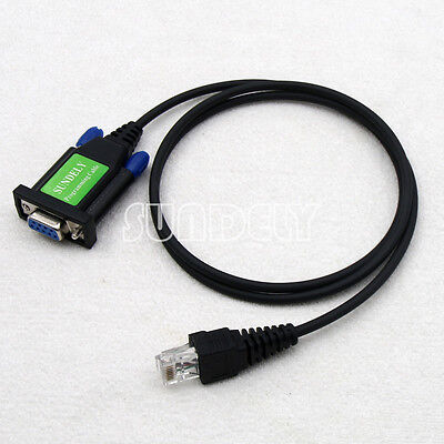Fit Motorola Radio Programming Cable M1225 SM10 SM50 SM120 M10 M100 M120. Buy it now for 16.99