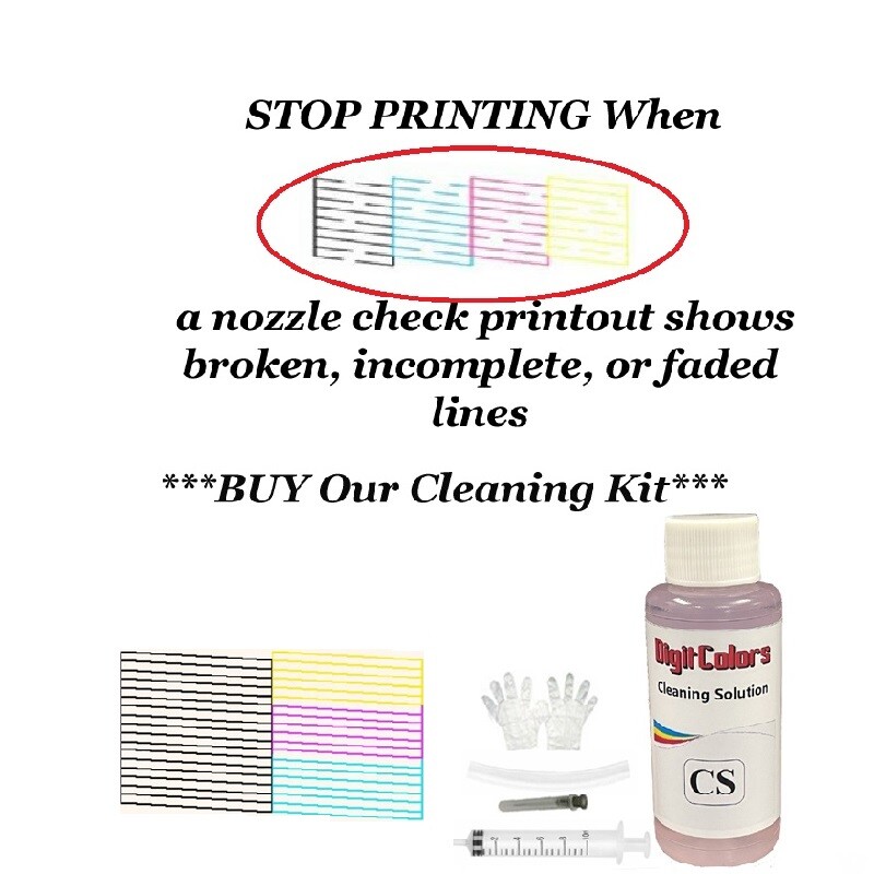 Unclog PrintHead Nozzle for Canon HP Brother Printer Flush Cleaning Kit Cleaner 