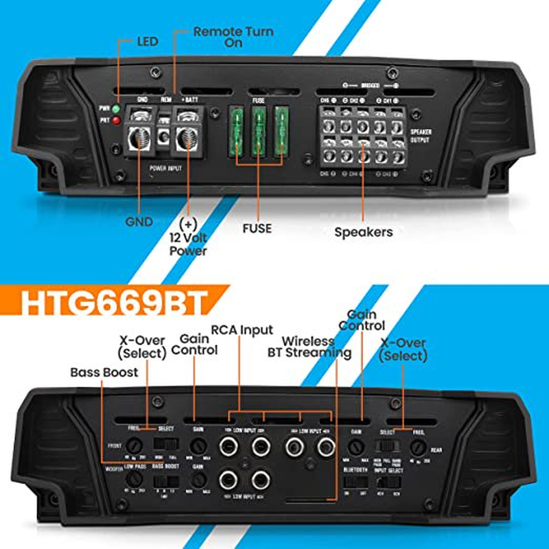 Lanzar 6-Channel Car Audio Amplifier Wireless Bluetooth Audio Interface, Black