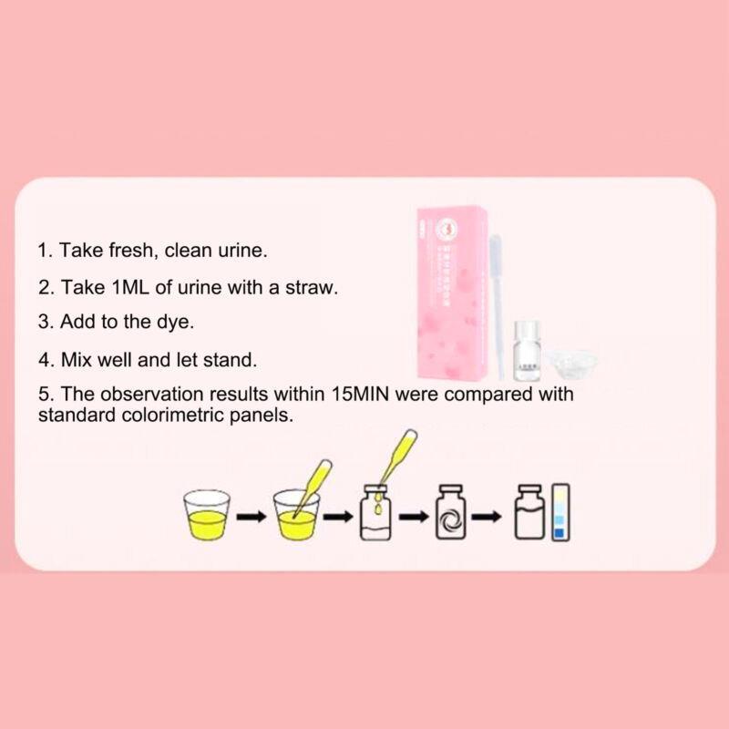 Hpv-Urintest-Set FÃ¼R Zuhause, Schneller Selbsttest FÃ¼R MÃ¤Nner, ZuverlÃ¤Ssige