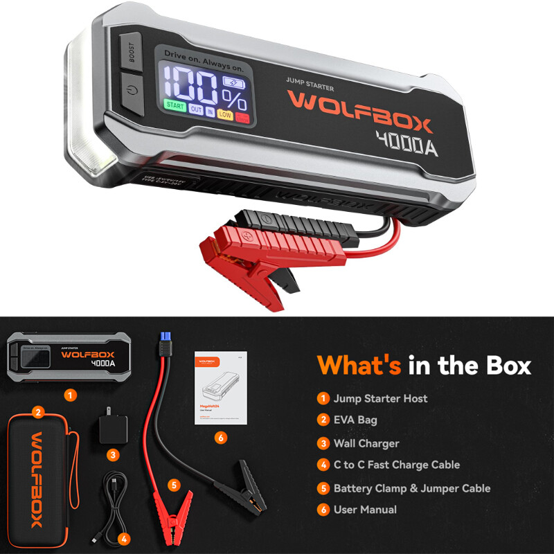 WOLFBOX New Jump Starter 12V 4000A Portable Battery Charger Jump Pack W/Booster