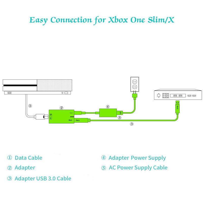 Adapter Power Charger for Kinect XBox One S/X Windows PC Motion Camera Sensor