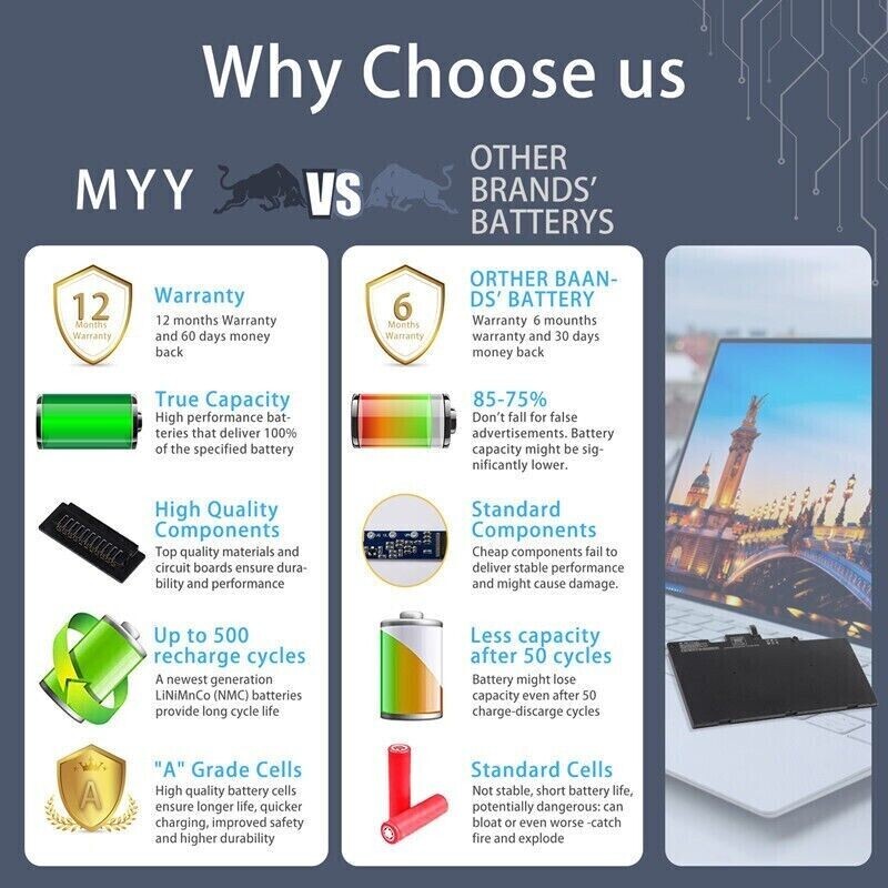 Battery A1466 for MacBook Air 13'' A1369 A1496 A1405 A1377 2013 2014 2015 2017