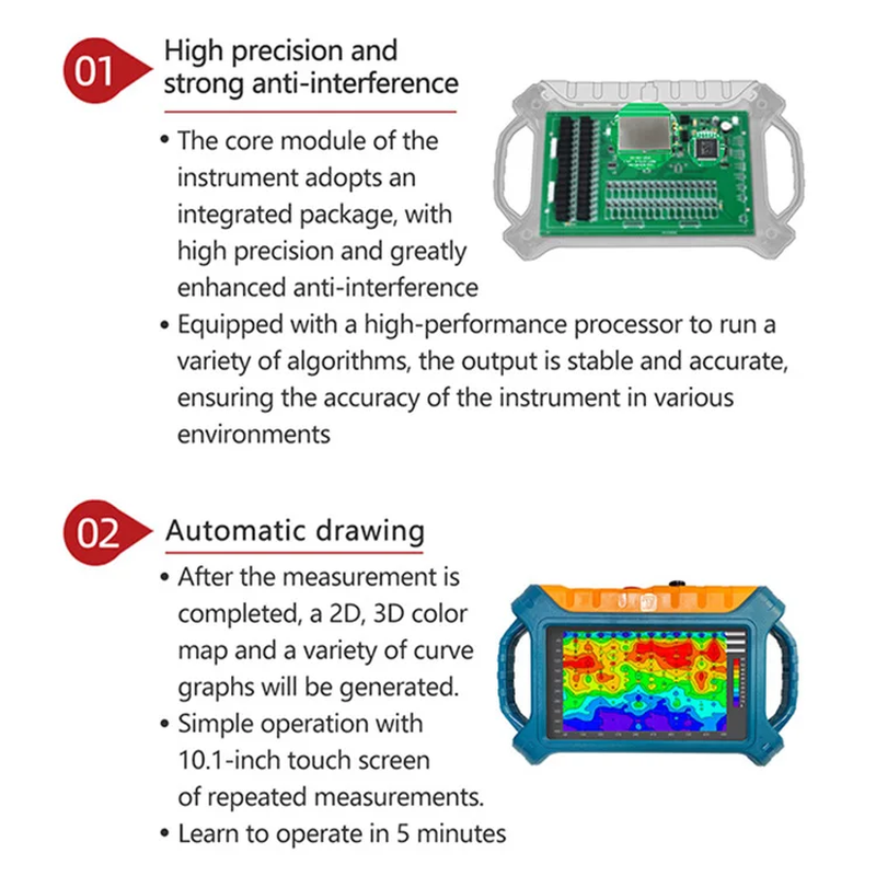 16-Channel Groundwater Detector For Water Detector ADMT-300SX-16D
