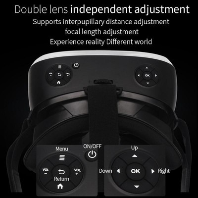 Sovawin 2K HD Wifi All In One VR Hdmi Headset