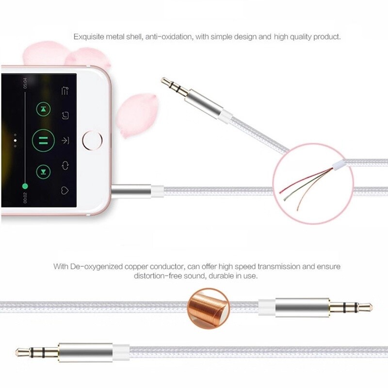 2x 3.5mm Braided Male to Male Stereo Audio AUX Cable Cord for PC iPod CAR iPhone